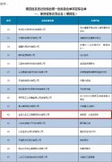 金正大集团：新型肥料制造业单项冠军！